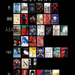 推理小说梯队大排名!从封神到避雷,书荒直接抄作业