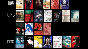 推理小说梯队大排名！从封神到避雷，书荒直接抄作业