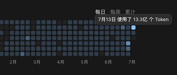 平均每天Vibe Coding 16小时后，这是我觉得Fable 5和GPT-5.6时代最好用的AI开发流程。