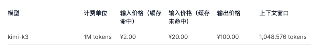 Kimi正式发布2.8万亿大模型K3，这是属于我们的荣光。