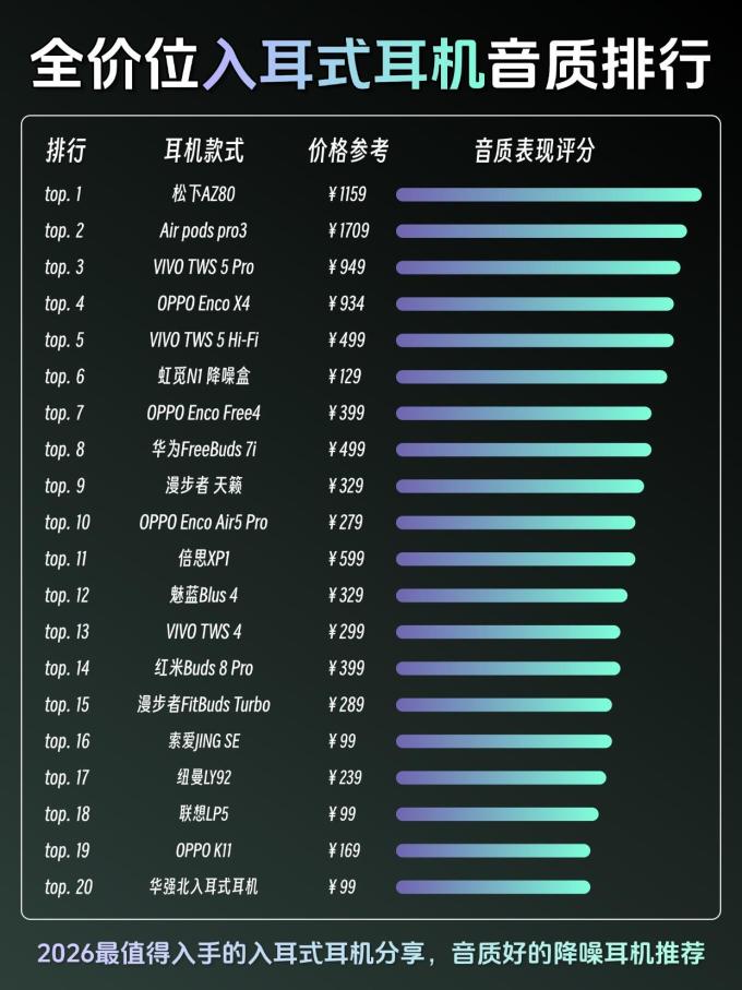 华为耳机