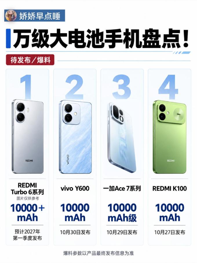 手机