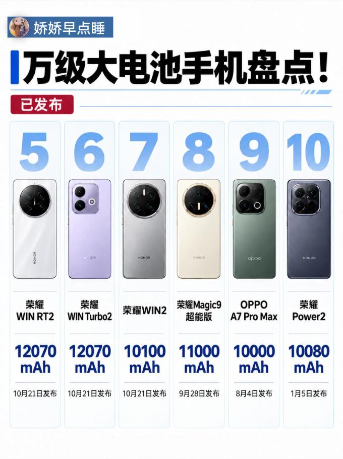 手机