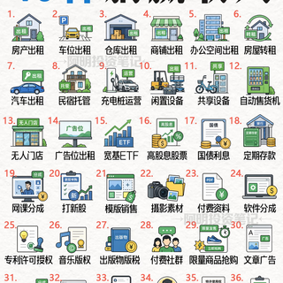 搞钱开窍:40个被动收入思路,拉开同龄人差距