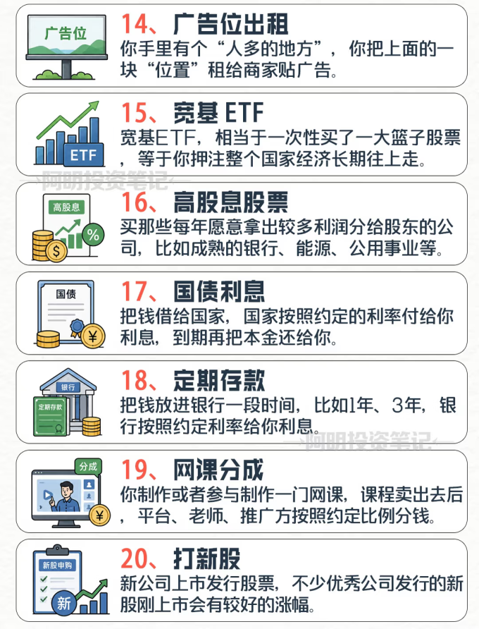 经济管理