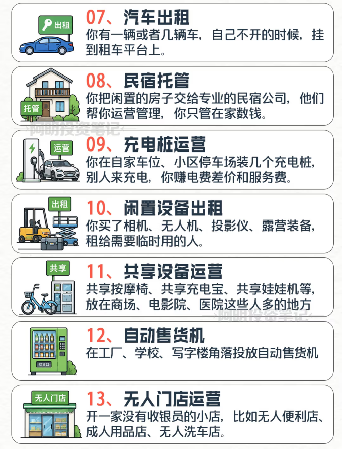 经济管理