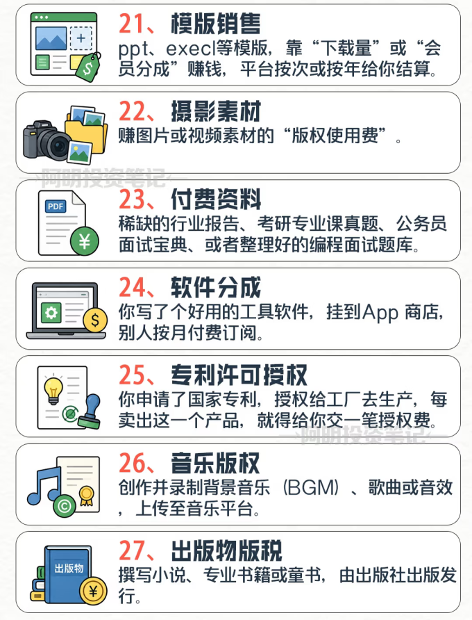 经济管理