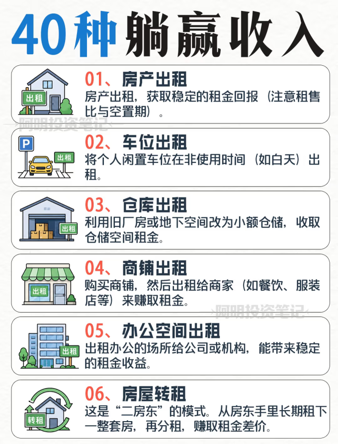 经济管理