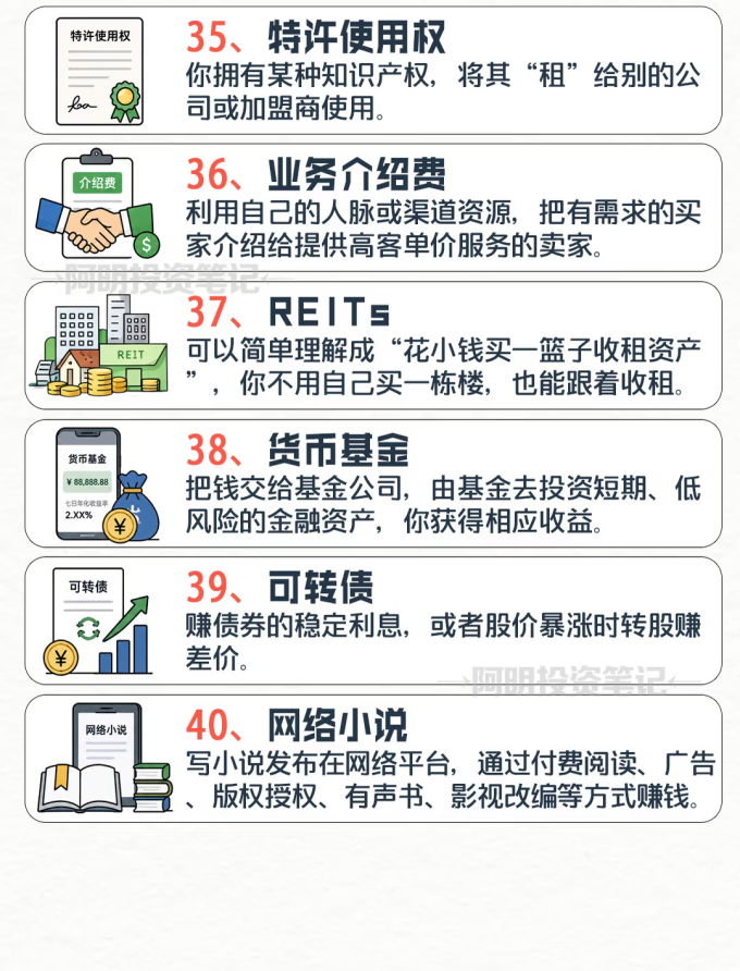 经济管理