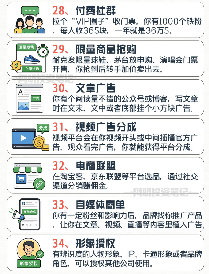 经济管理