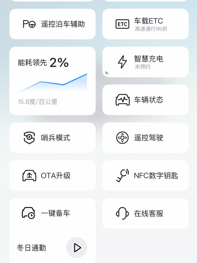 比亚迪汽车充电装备