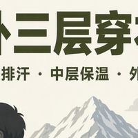 秋冬户外穿搭方案｜不同温度搭配清单，运动无束缚