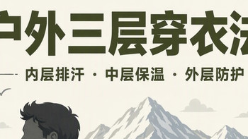 秋冬户外穿搭方案｜不同温度搭配清单，运动无束缚