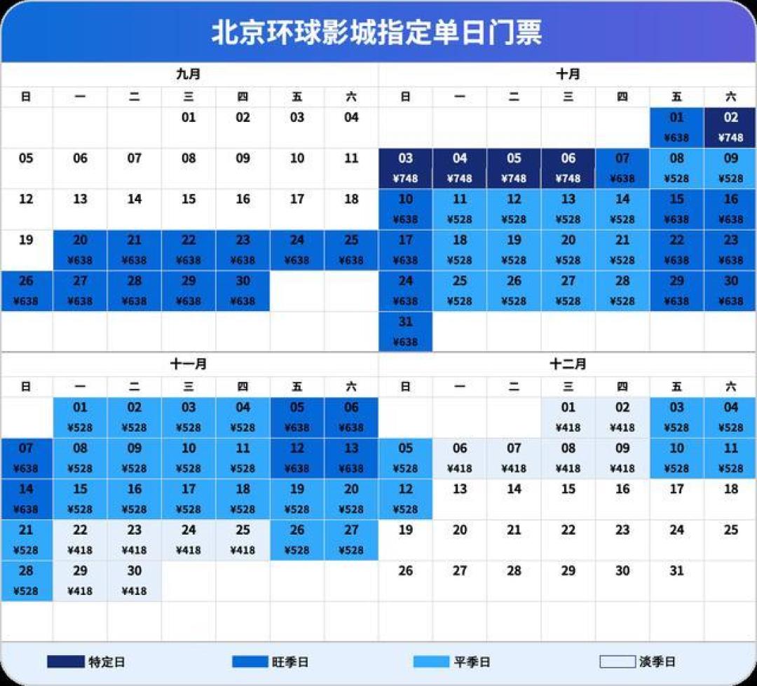 带娃去环球影城，先别问值不值，先量身高（附票档账和坑）