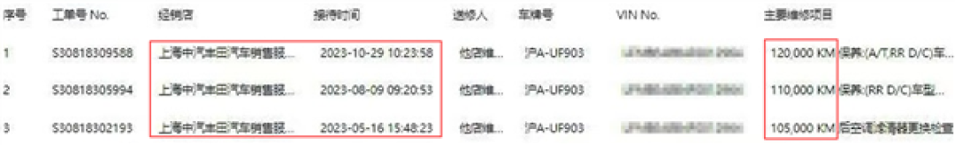 一辆丰田皇冠“双向造假”!车主调低公里数 4S店却调高至30万公里