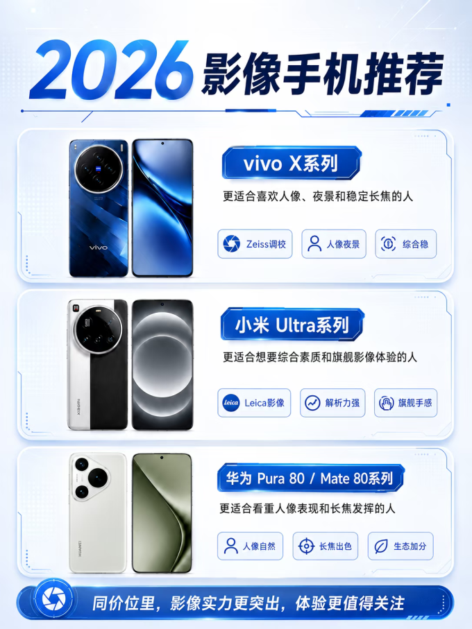 手机