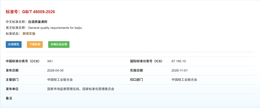 白酒下月新规生效,你家的酒还算白酒吗?