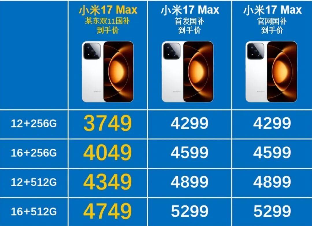 小米15砍到2999，但我劝你别只盯着最便宜的那台