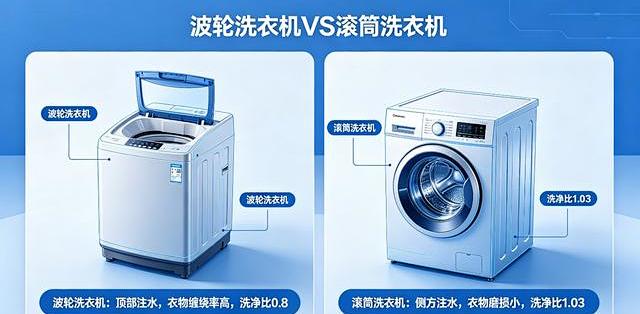 波轮还是滚筒？双11买洗衣机，谁洗、放哪、搬不搬家比洗净比更重要