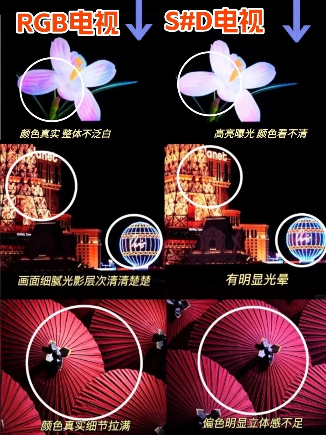 TCL自己造的SQD出了白皮书!双11买电视前,先看清规则书是谁写的