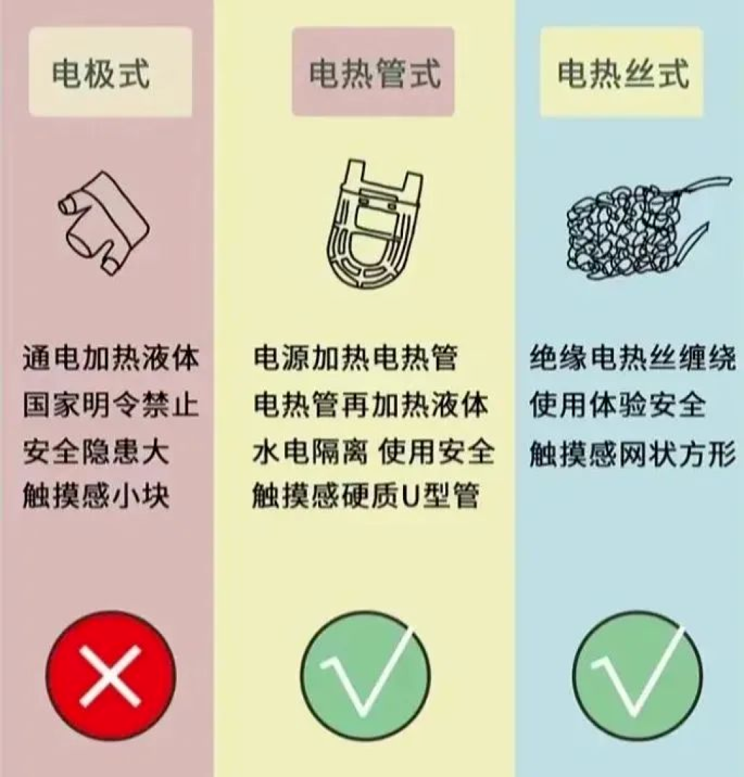 禁售16年的热水袋还在你家?充电前先捏一捏:摸到两根硬圆柱赶紧停用