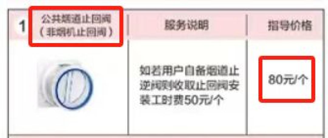 央视曝光:3000元热水器多收500元!消协揭底免费安装只免人工