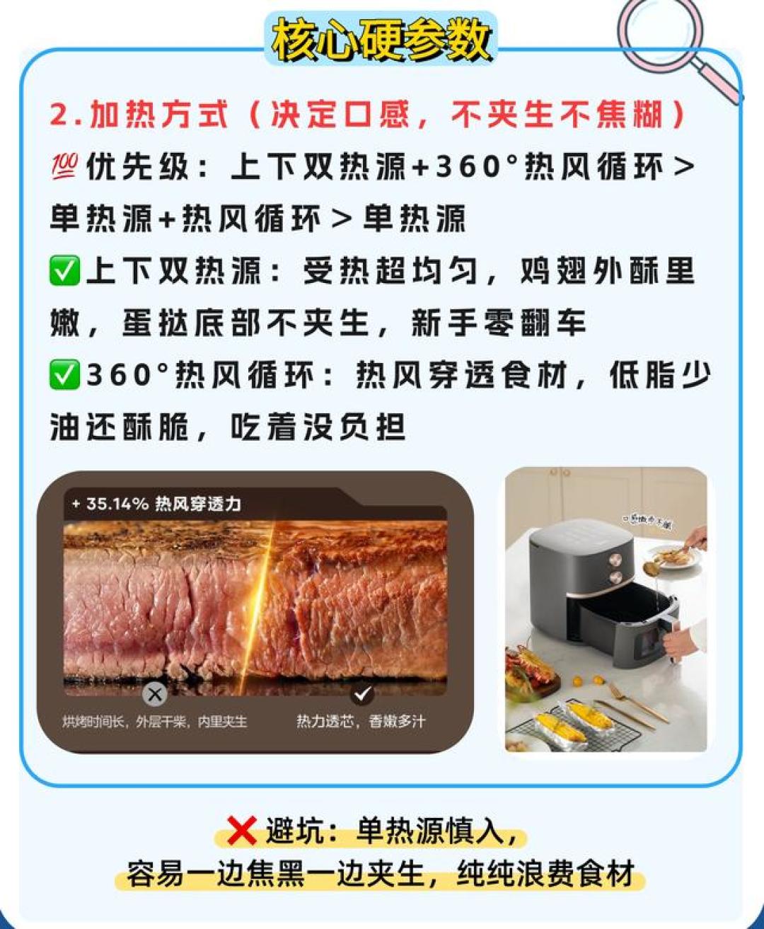 双11空气炸锅从150到700：加的钱，买到的是体验还是话术？