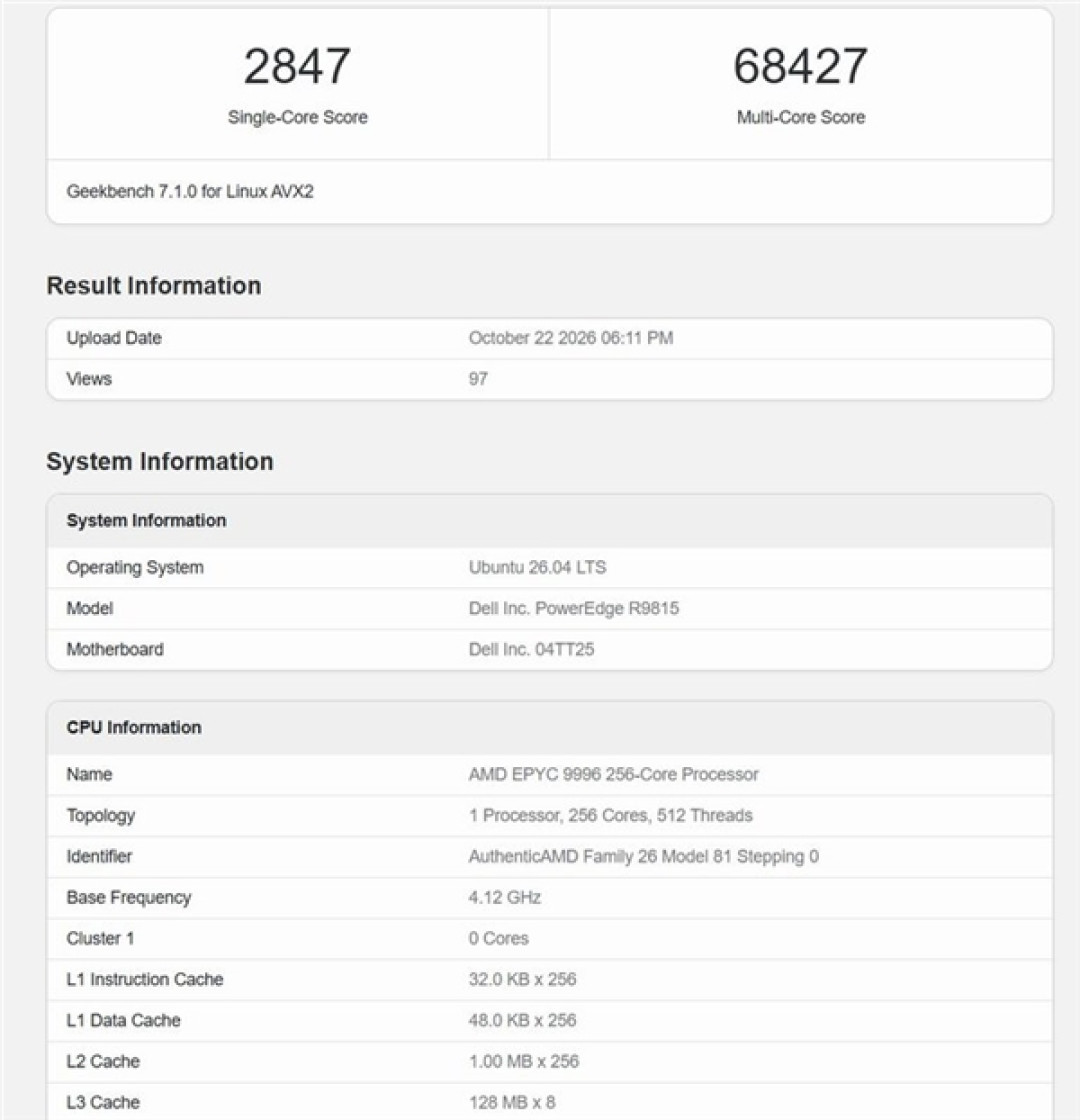 最高涨24%!AMD Zen 6同频性能首曝:4GHz媲美上代5.5GHz