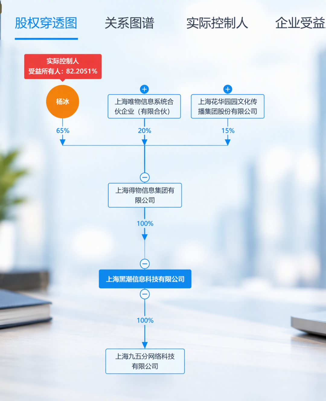 在得物下的单,从95分发的货:双11补贴季买ECCO,先把“谁在卖你鞋”这四本账对完