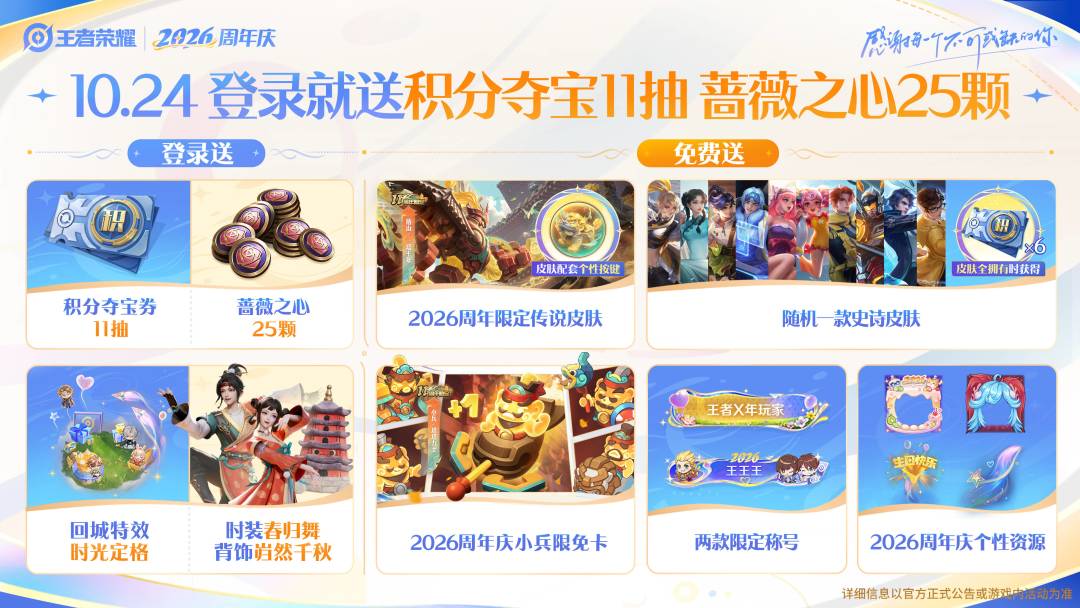 「明晚0点登录送11抽」撞上「积分夺宝都不打折」:王者11周年庆对账党,登录前先把白拿、要肝、掏钱这三本账对完