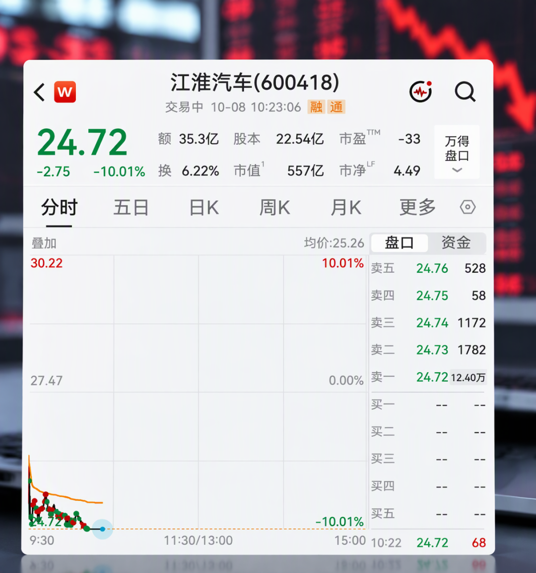尊界刹车被“踩断”后,三个部门都出面了