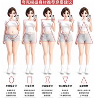不同身材适配穿搭