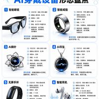 2026六大AI穿戴形态盘点🔥谁才是下一个爆品？