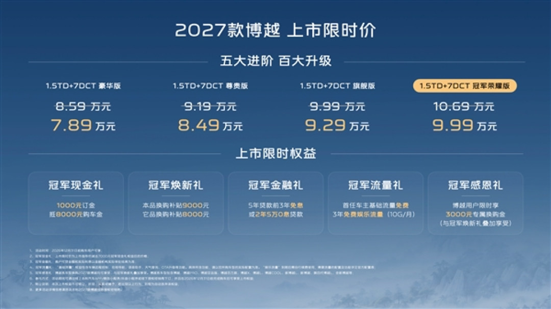 升级新一代电气化架构 新款吉利博越上市:7.98万起