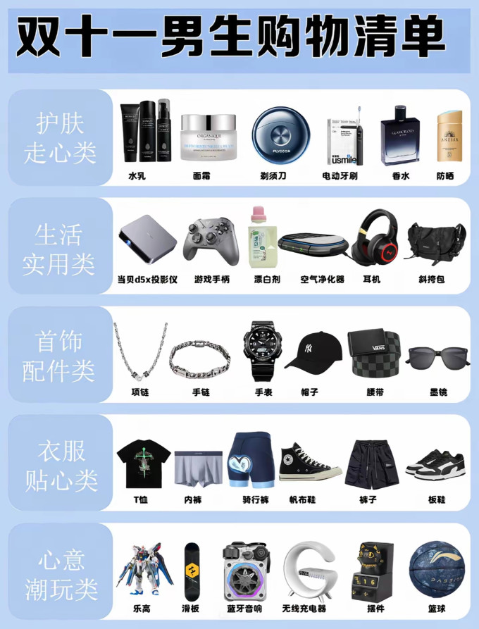 男士套装/礼盒