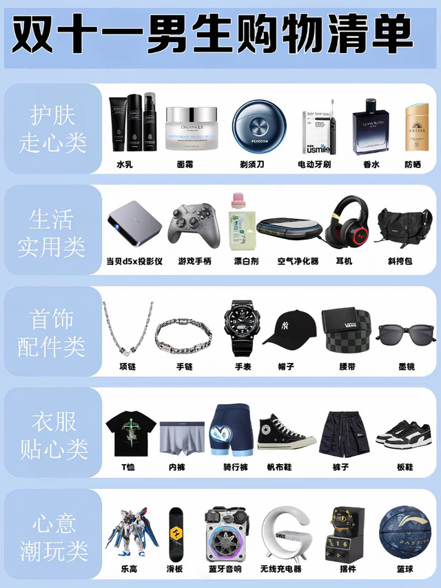 双11男生购物清单｜送男友抄作业！但争议很大💥