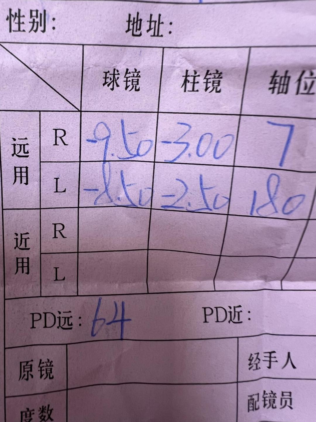 泽锐翻车帖挂了大半年，蔡司给的答复是