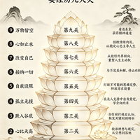  标题：一个人的觉醒，必经这九道关卡