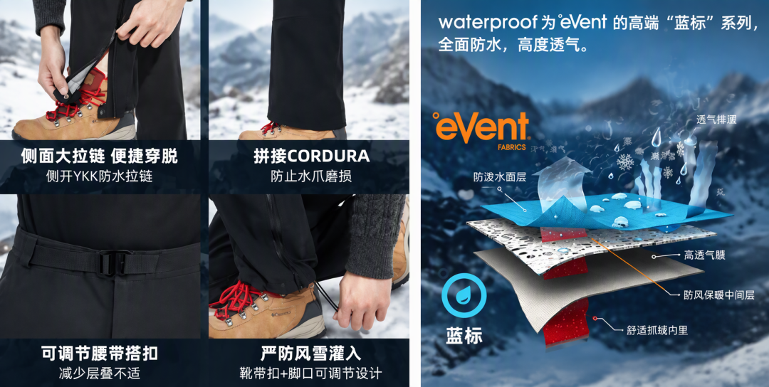 没雪软壳、冷加绒、有雪硬壳:双11前户外裤按温区抄作业