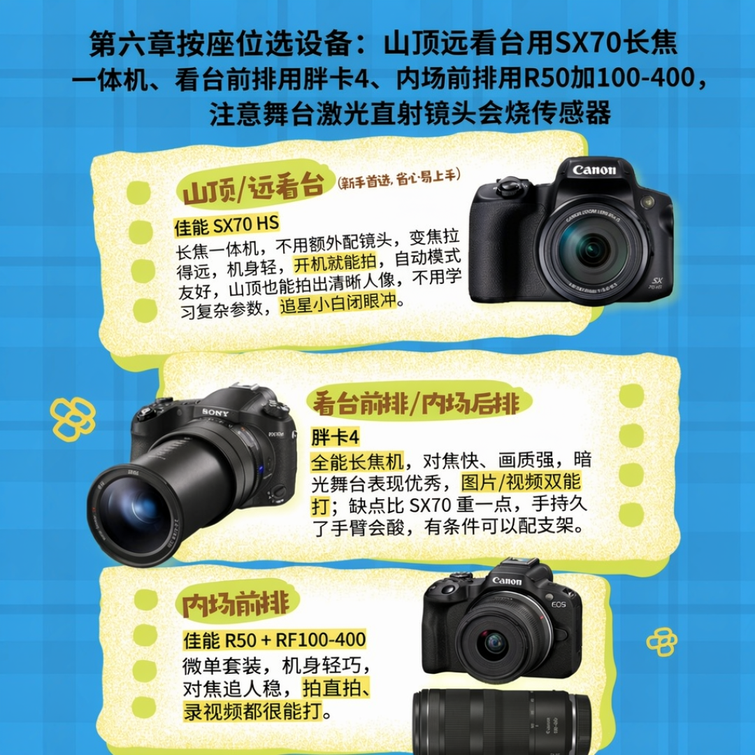 演唱会拼租相机被30分钟转卖7000元:央视起底“拼租”骗局,骗子主动发来的证件和租金,才是真正的道具