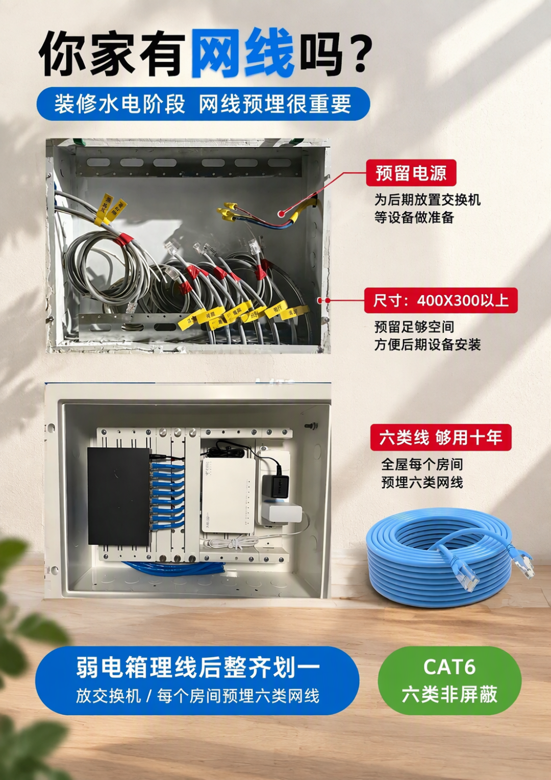 全屋WiFi,Mesh还是AC+AP?先数网线,再看户型