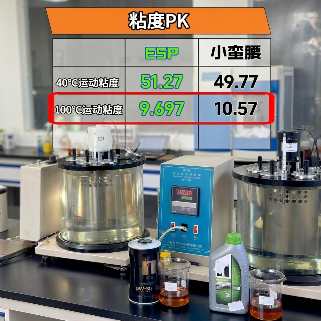 颗粒捕捉器堵了修上千,选美孚机油先看灰分这一项