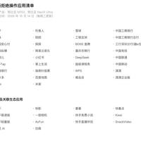 微信淘宝王者荣耀都关了门，豆包手机还值5499吗？
