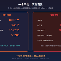 豆包智能体下线，用户三个月还在讨说法：你跟AI的聊天记录，想留的自己先备份