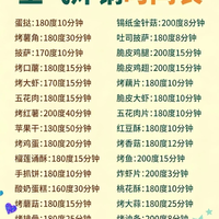 新手必看！空气炸锅不翻车时间表