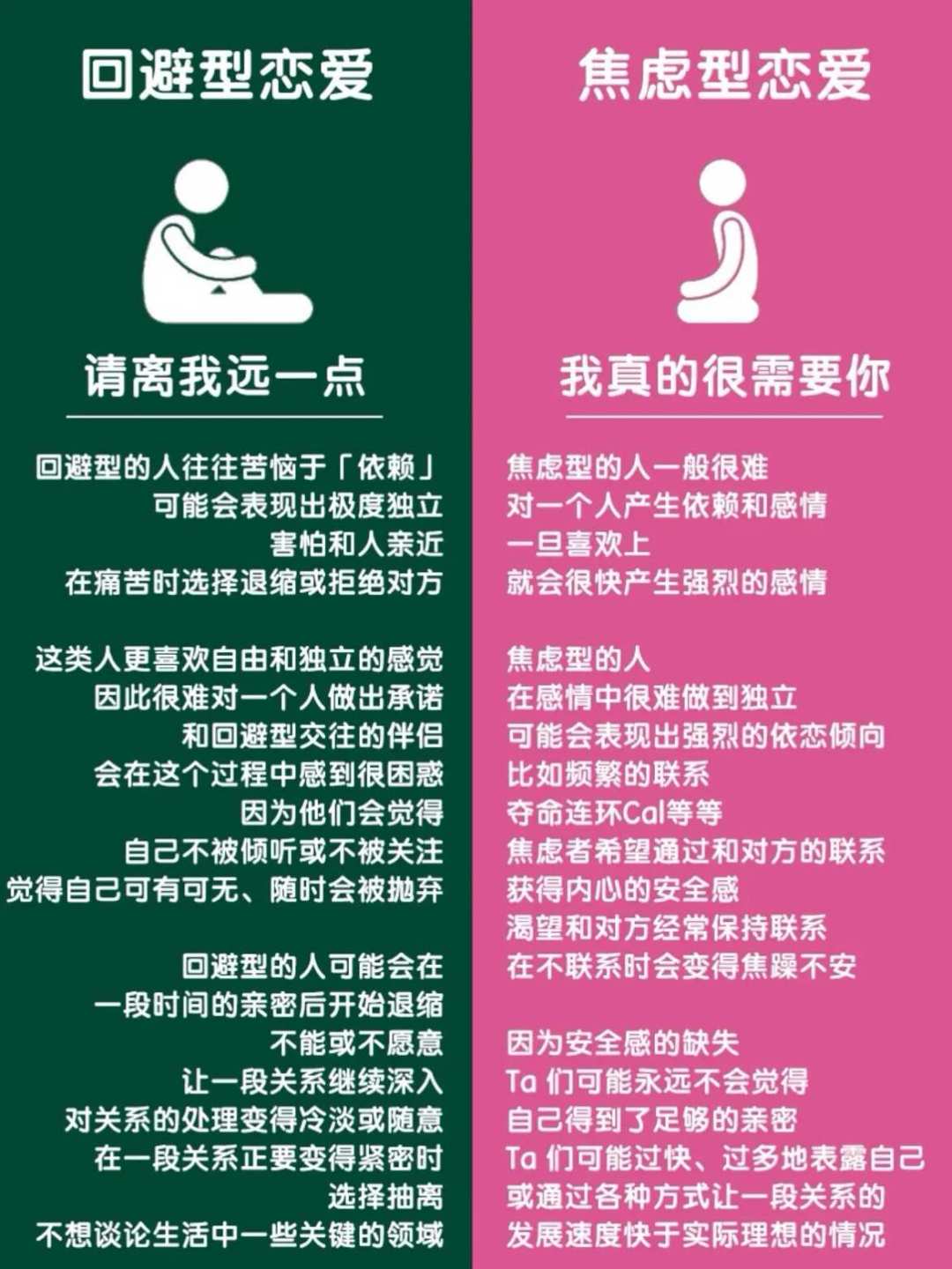 焦虑型和回避型的追逃死局：他没关掉感觉，你只是把