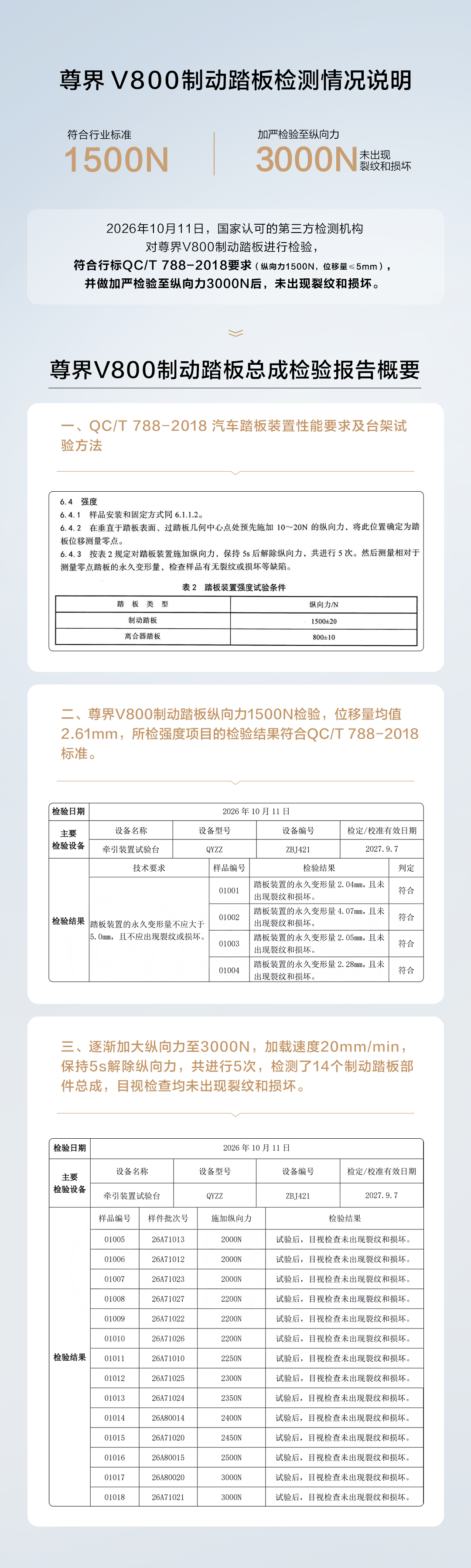 星冰乐道歉赔了30万:尊界风波第一个结论有了,但不是你最想要的那个