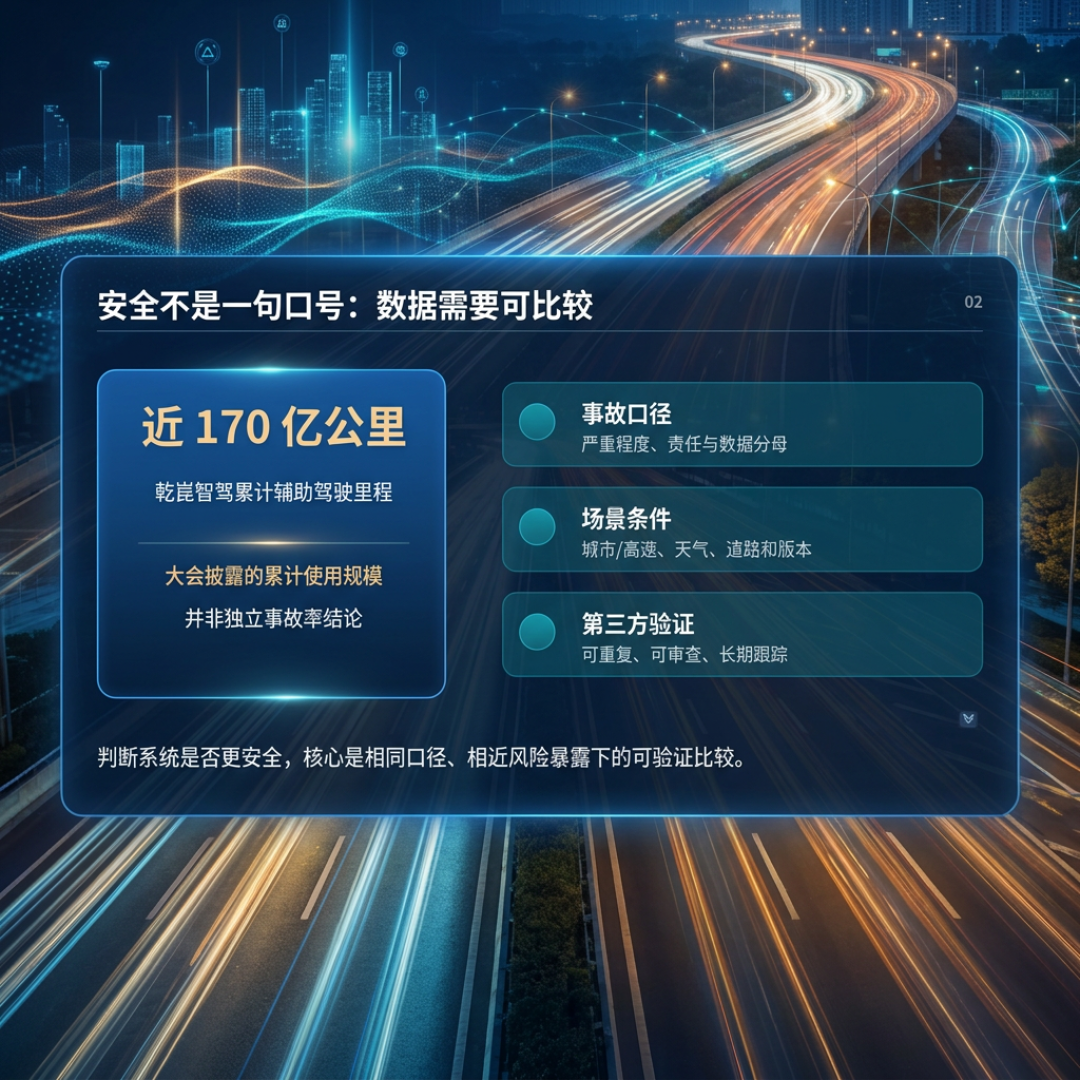 全国能合法“系统担责”的车只有两款,而且都不卖:买“L3”之前,先分清这三种L3