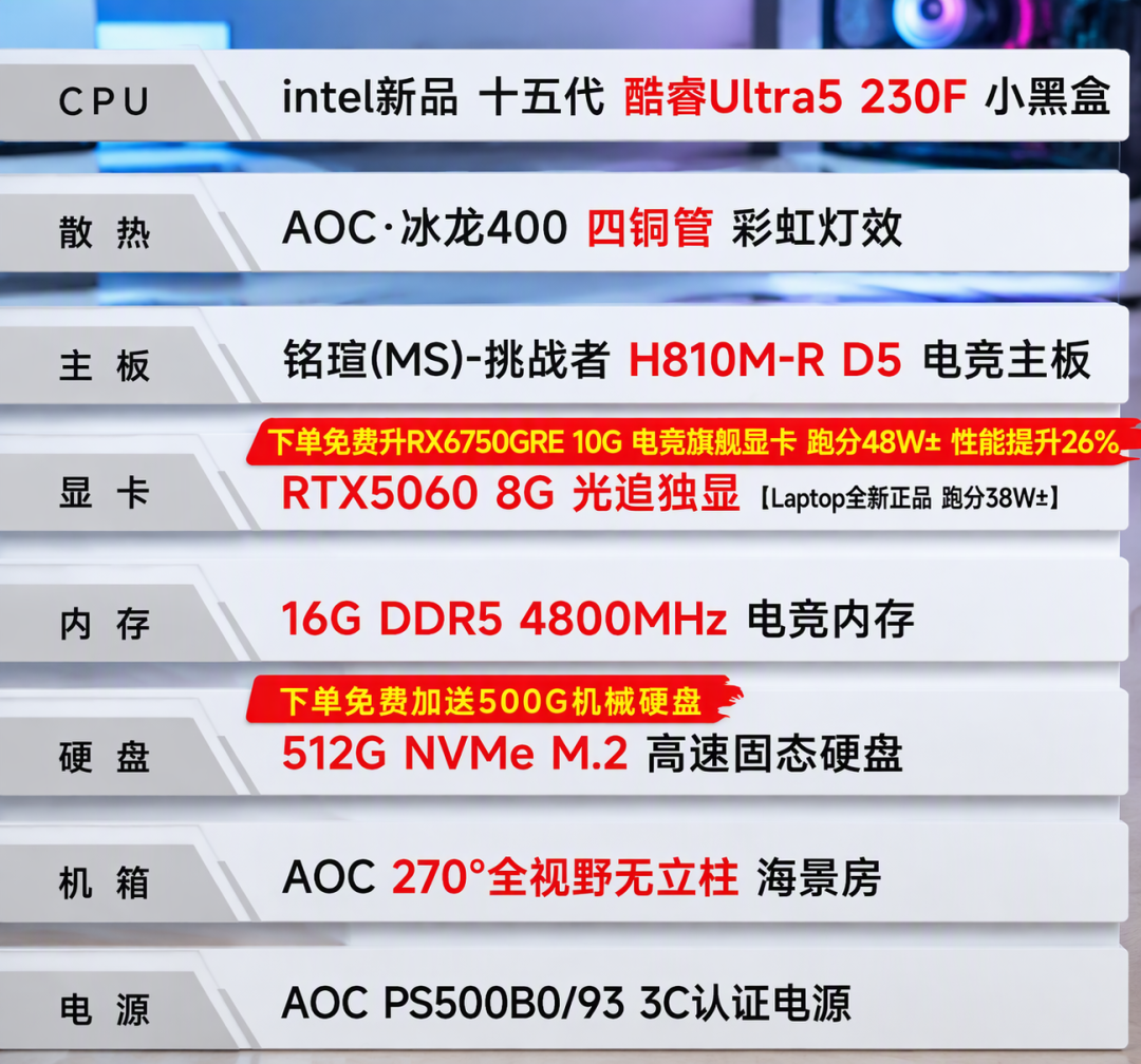 显卡越涨，整机越坑：双11低价主机“免费升级”的三个套路