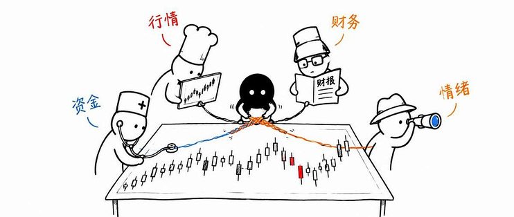 让 4 个 AI 角色帮你分析 A 股：AKShare